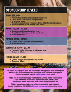 The flyer presents sponsorship opportunities for LCA’s 2025 Annual Benefit Luncheon. It has a layered design with bold blocks of gold, purple, blue, and peach backgrounds, listing different levels of sponsorship and benefits. Sponsorship Levels and Benefits: SAINT: $25,000+ Prominent recognition on Program Book front cover. “Saint” listing & full-page ad in Program Book. 20 luncheon tickets. Annual Education Sponsor recognition during 2026 educational programs. Acknowledgement in 2026 monthly email blasts. ANGEL: $12,500 – $24,999 Recognition on Program Book front cover. “Angel” listing & full-page ad in Program Book. 15 luncheon tickets. PATRON: $7,500 – $12,499 “Patron” listing & full-page ad in Program Book. 10 luncheon tickets. SUPPORTER: $5,000 – $7,499 “Supporter” listing & full-page ad in Program Book. 5 luncheon tickets. FRIEND: $2,500 – $4,999 “Friend” listing & full-page ad in Program Book. 3 luncheon tickets. Footer Section (pink box): 250 copies of the program book are distributed to major Chicago law firms, Arts & Entertainment Law, Sports Law, and IP boutiques in the Chicago Metropolitan area by Leading Lawyers on behalf of LCA. Contributions are tax-deductible under 501(c)(3). Contact: Daryl Ritchie, 312-837-3519, dritchie@law-arts.org for tickets, sponsorships, tables, or ads. Background shows a close-up of hands working with colorful threads and fabric, emphasizing creativity and craft.