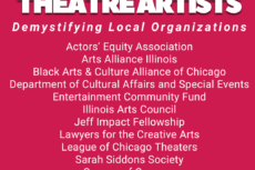 Promotional graphic titled “Resources for Theatre Artists: Demystifying Local Organizations,” featuring a list of organizations and resources serving Chicago and Illinois theatre artists. Participating organizations include Actors’ Equity Association, Arts Alliance Illinois, Black Arts & Culture Alliance of Chicago, Department of Cultural Affairs and Special Events, Entertainment Community Fund, Illinois Arts Council, Jeff Impact Fellowship, Lawyers for the Creative Arts, League of Chicago Theatres, Sarah Siddons Society, and Season of Concern. The event is scheduled for September 28. The graphic has a bright magenta background with large white lettering and a clean, text-focused design.